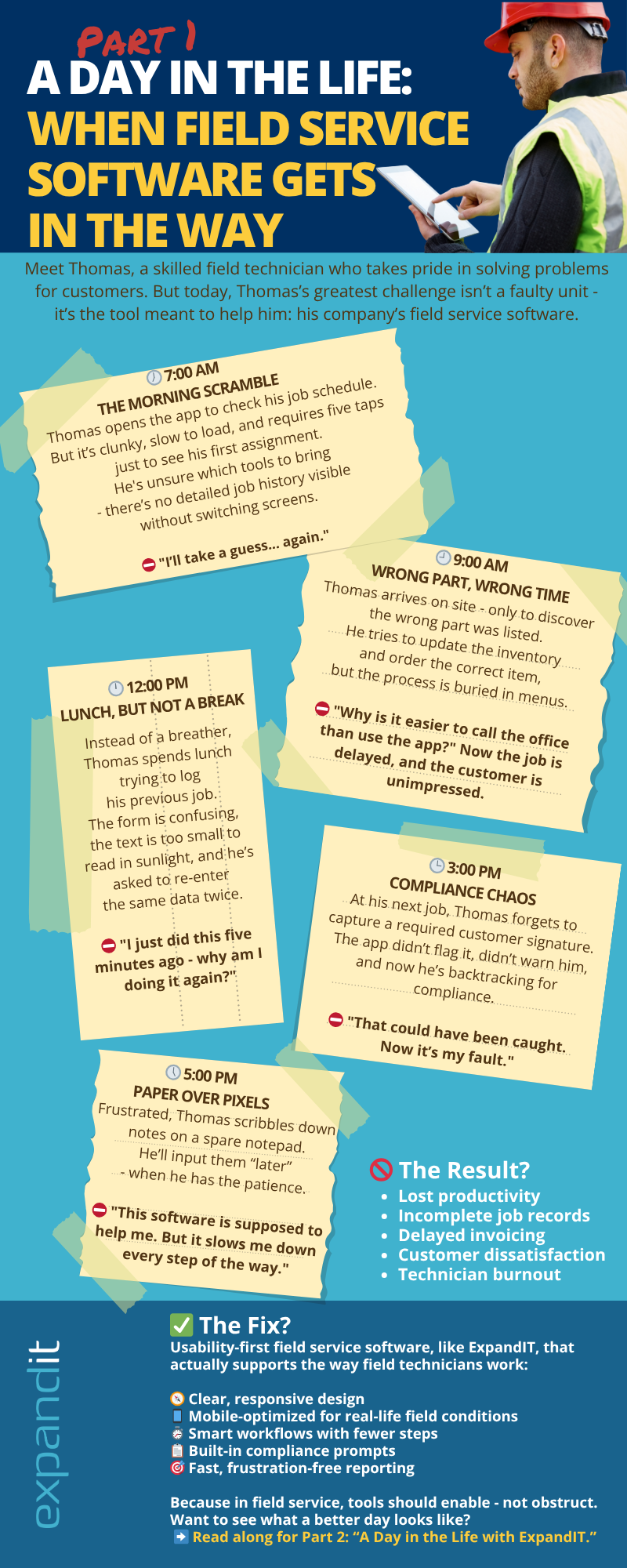 Infograhic - crew scenarios